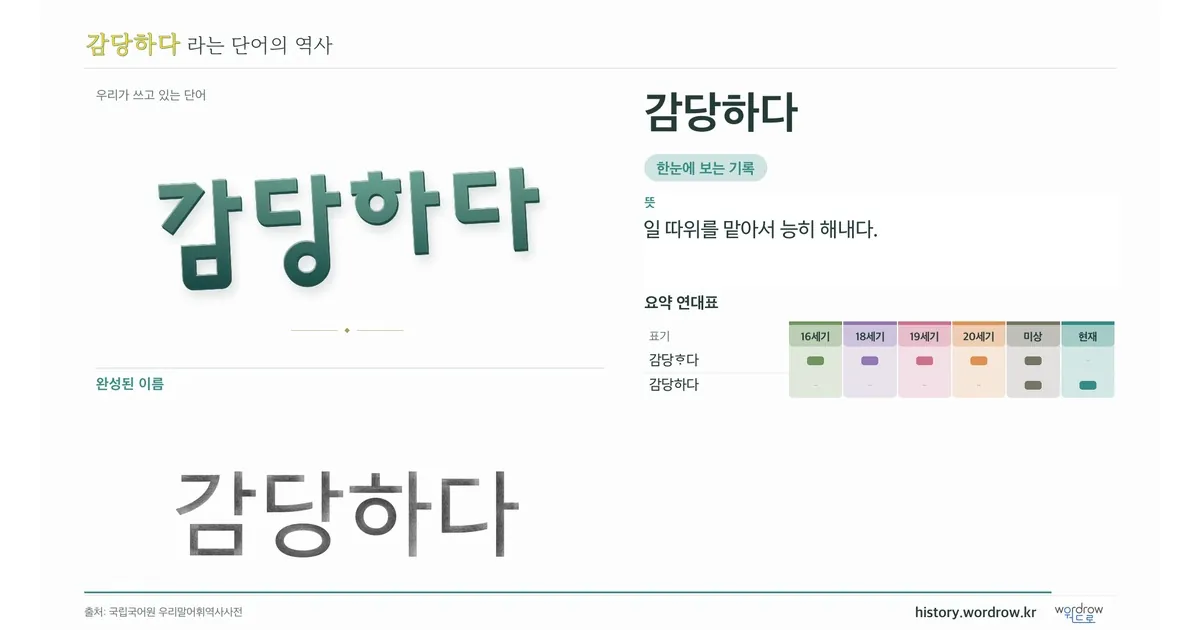 감당하다 대표 이미지
