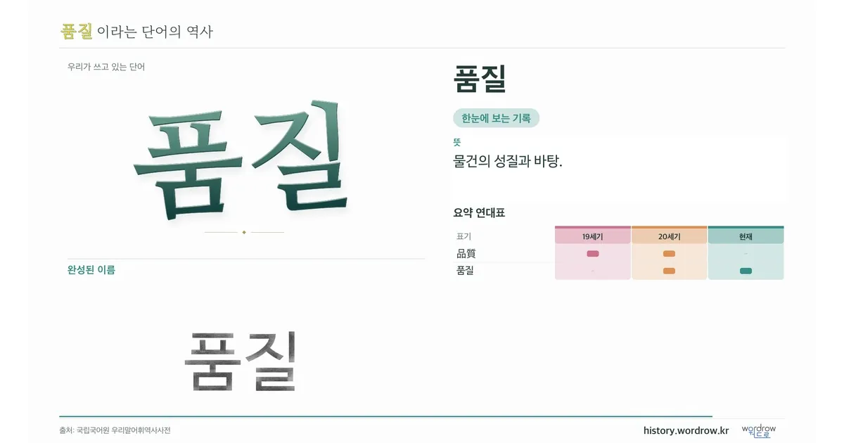 품질 대표 이미지