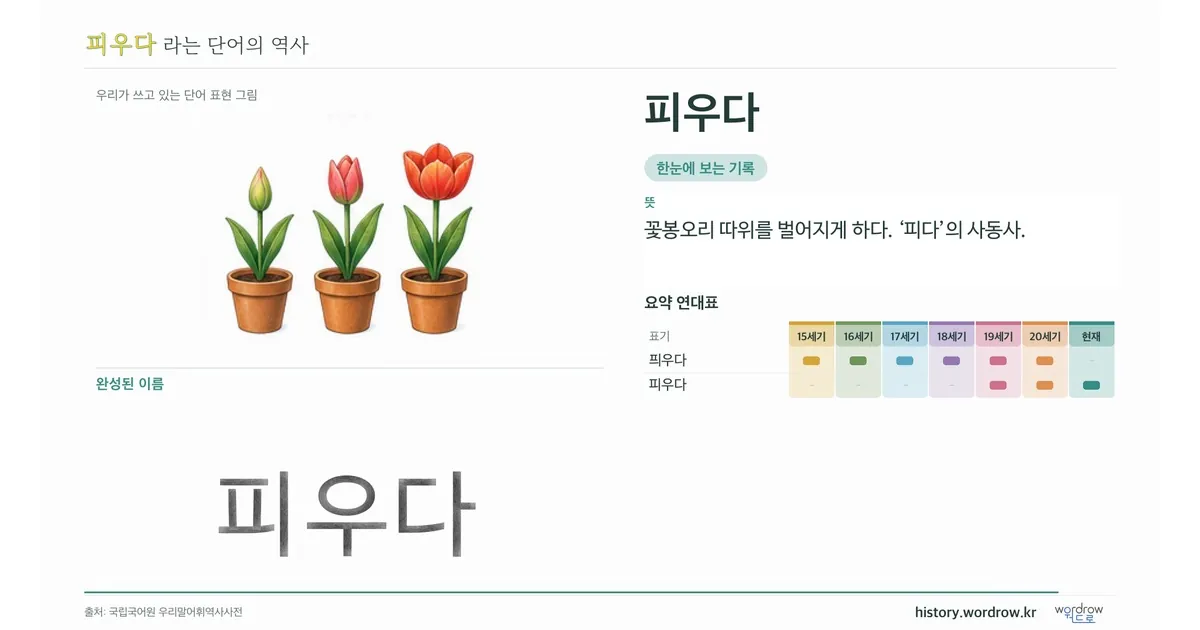 피우다 대표 이미지