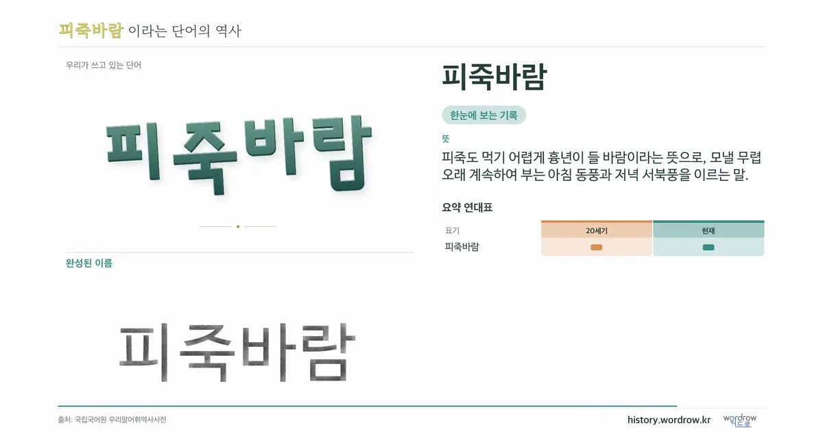 피죽바람 대표 이미지