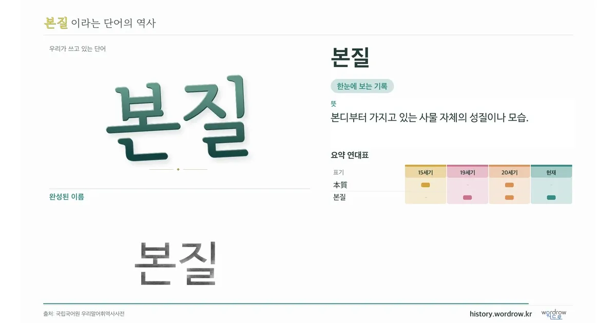 본질 대표 이미지