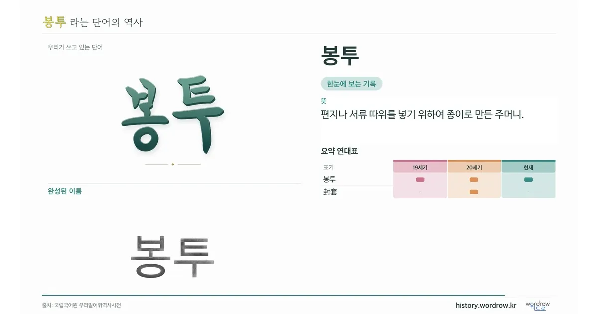 봉투 대표 이미지