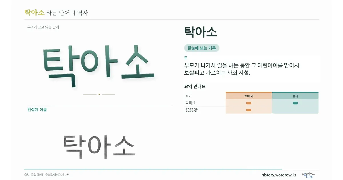 탁아소 대표 이미지