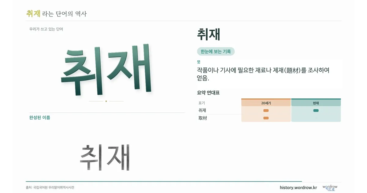 취재 대표 이미지