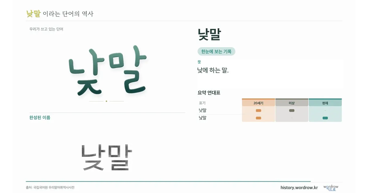 낮말 대표 이미지