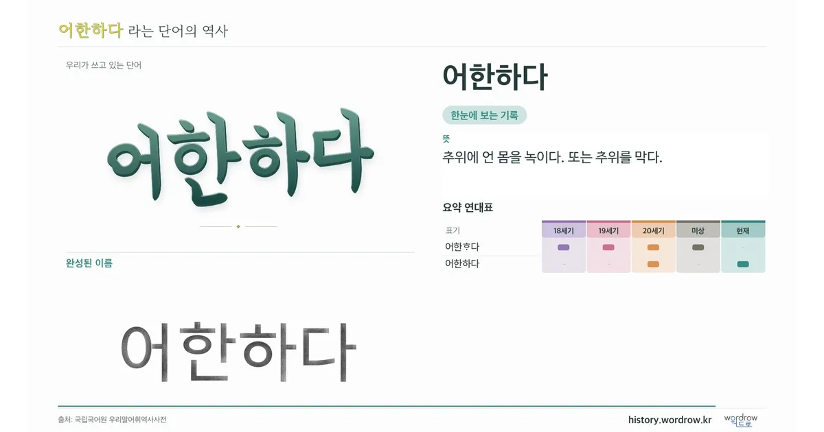어한하다 대표 이미지