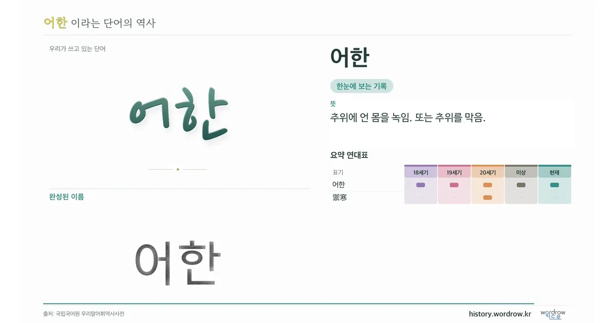 어한 대표 이미지