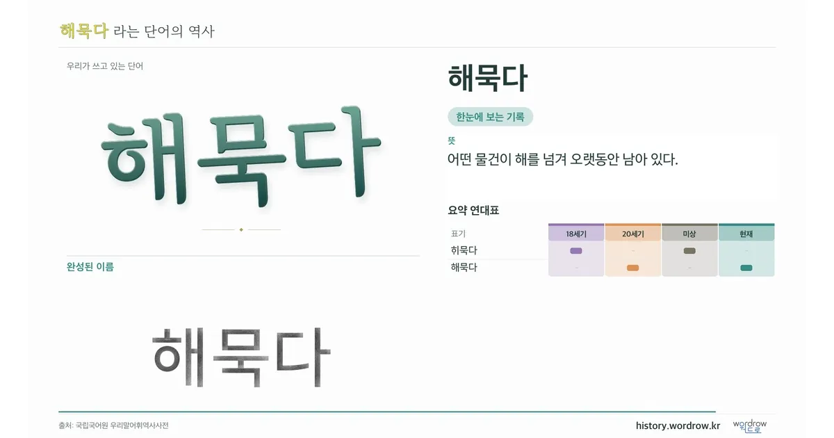 해묵다 대표 이미지