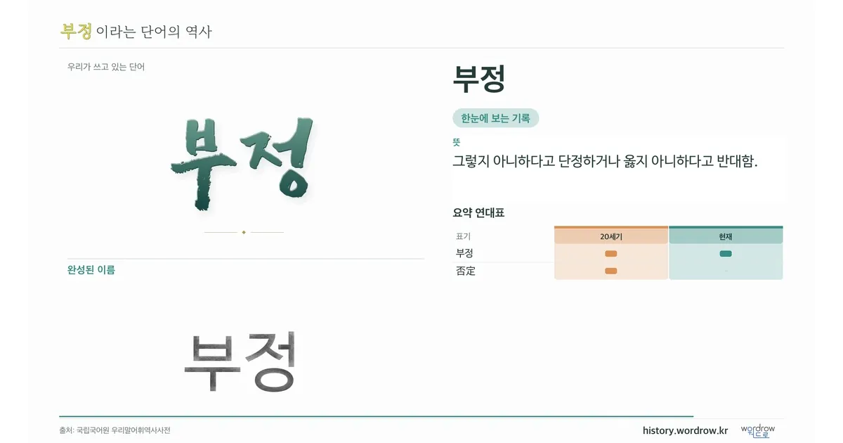 부정 대표 이미지