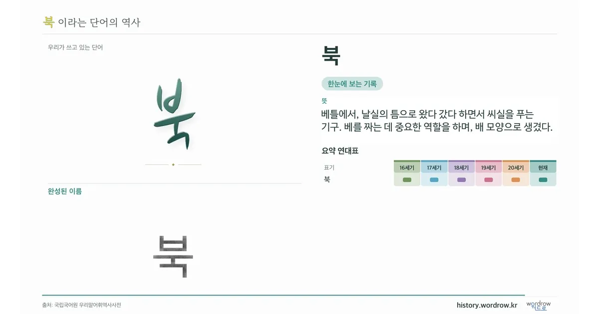 북 대표 이미지