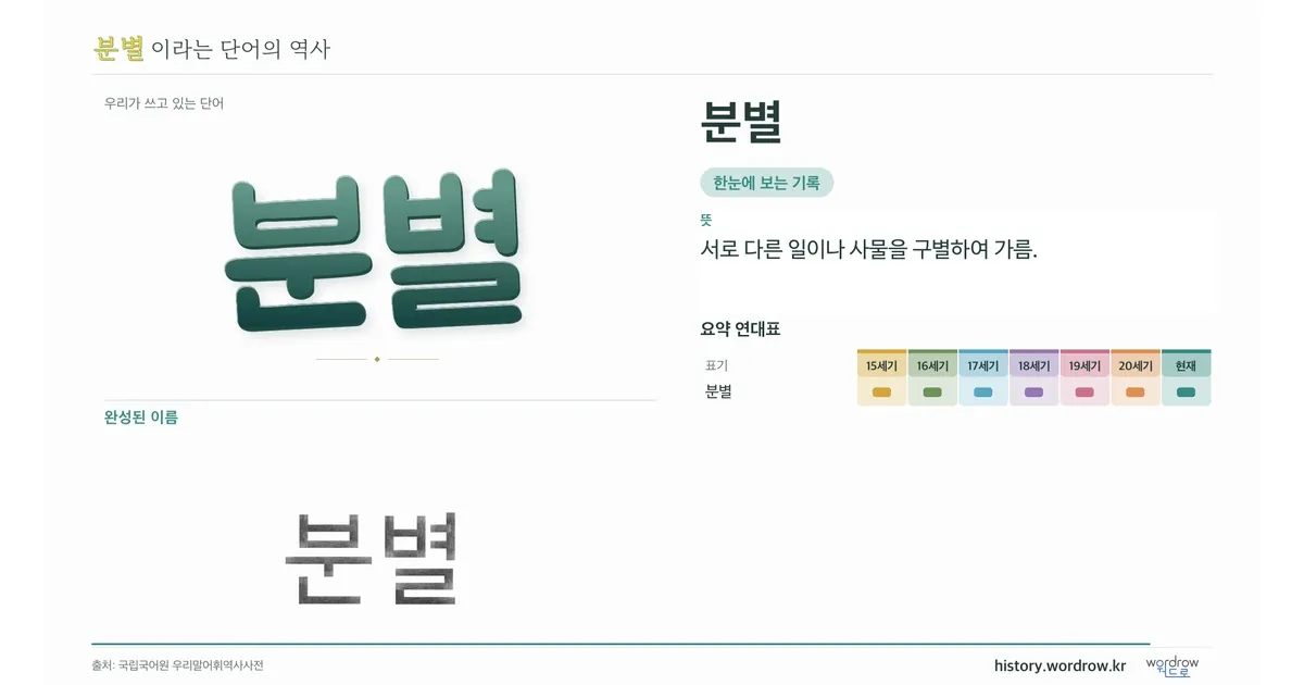 분별 대표 이미지