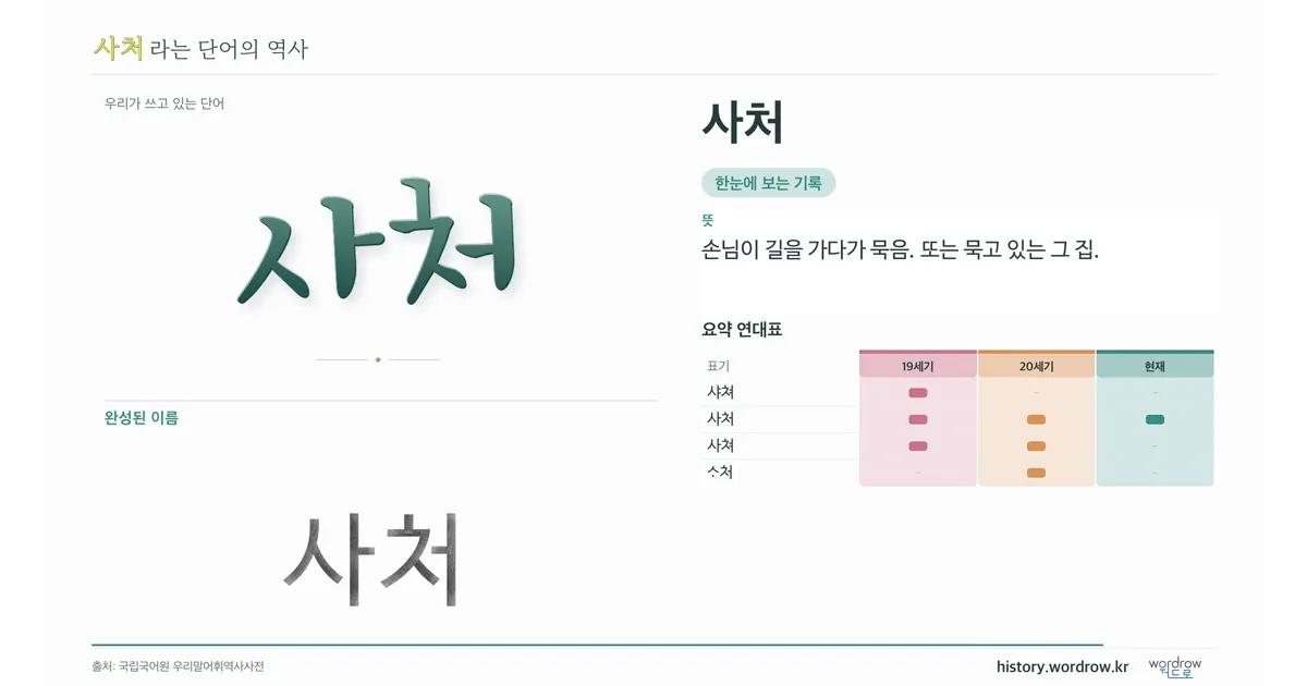 사처 대표 이미지