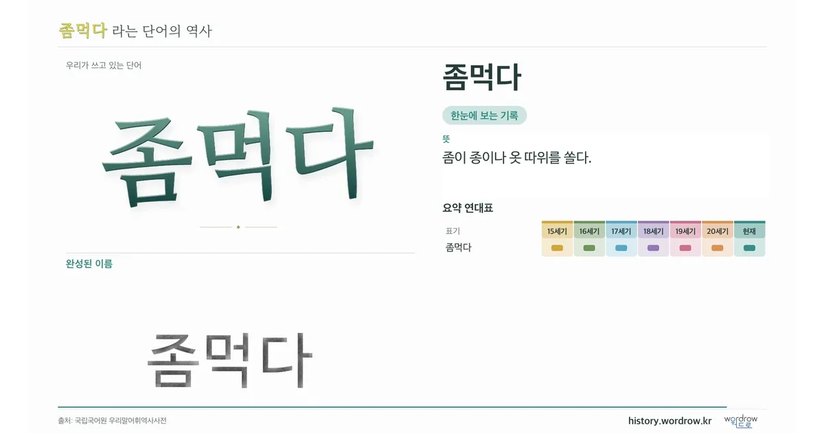 좀먹다 대표 이미지