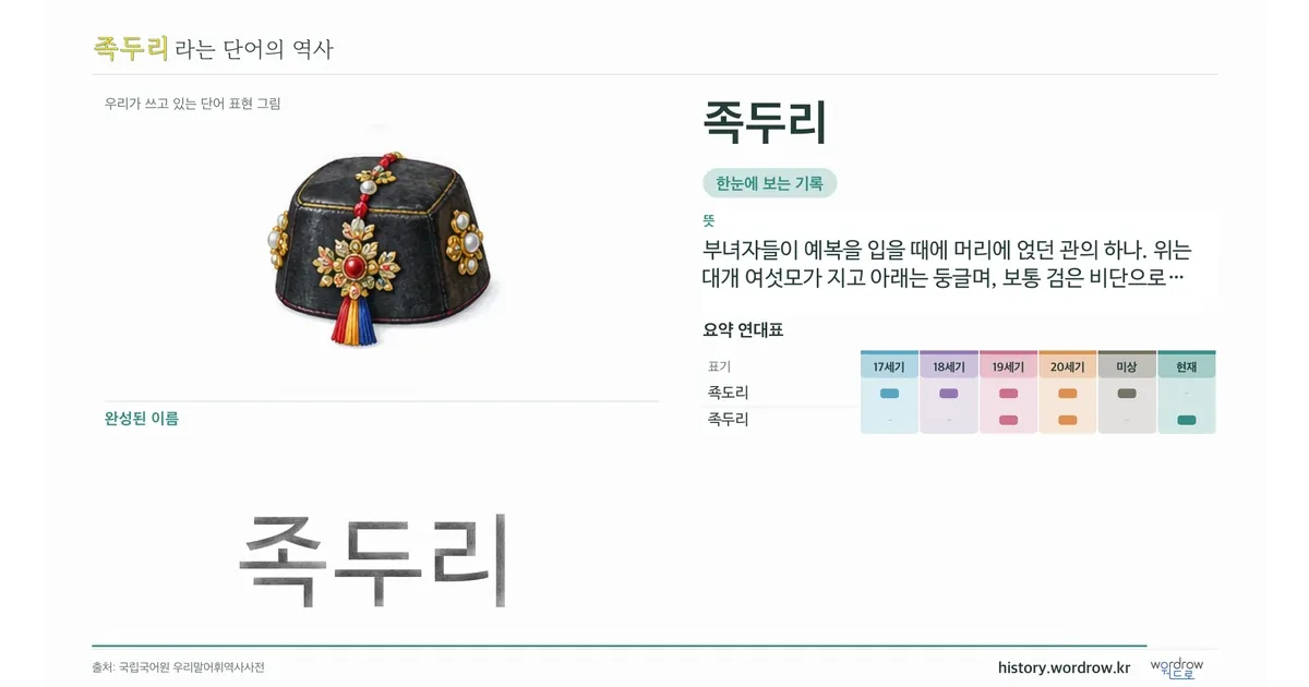 족두리 대표 이미지