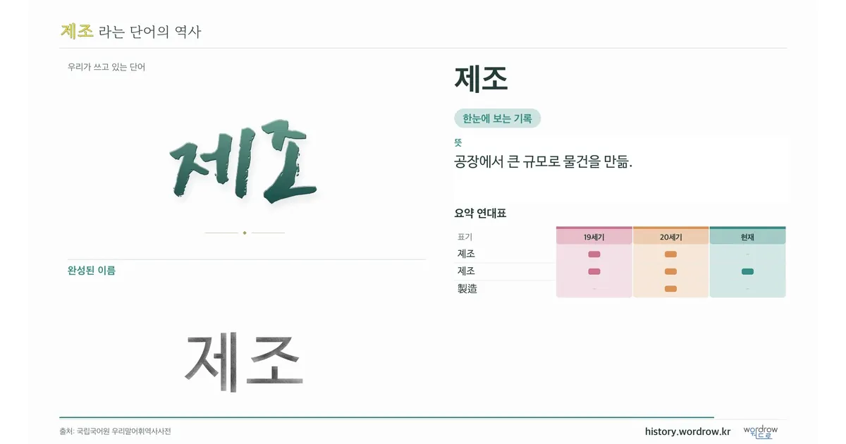 제조 대표 이미지