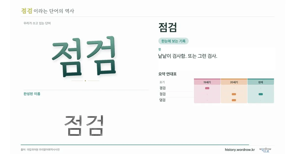 점검 대표 이미지
