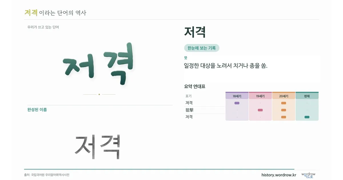 저격 대표 이미지