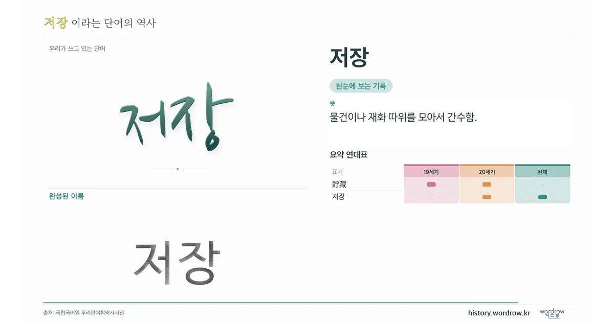 저장 대표 이미지