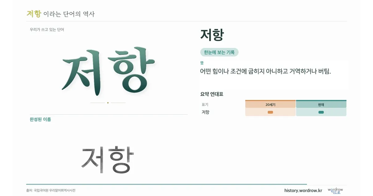 저항 대표 이미지