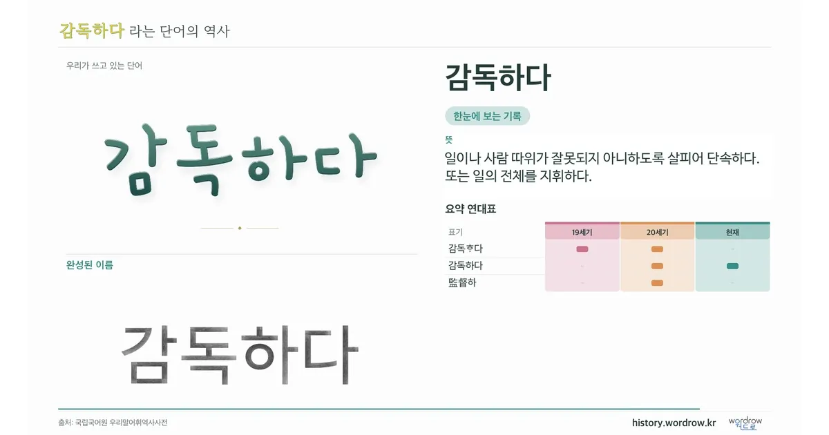 감독하다 대표 이미지