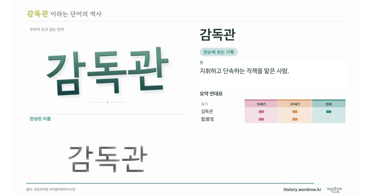 감독관 대표 이미지
