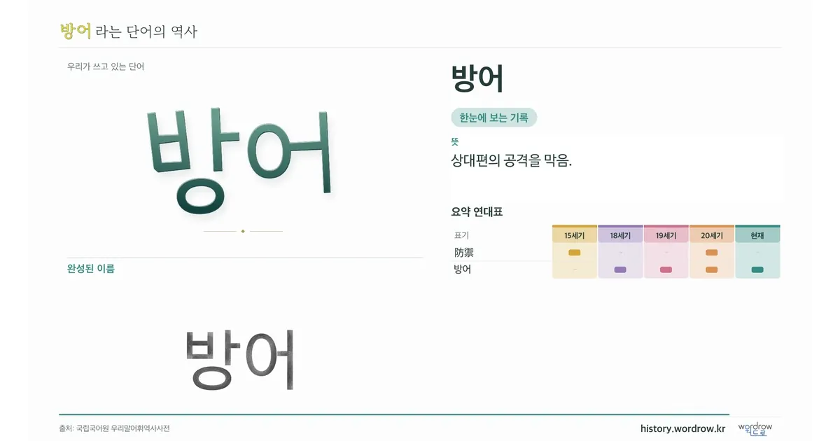 방어 대표 이미지
