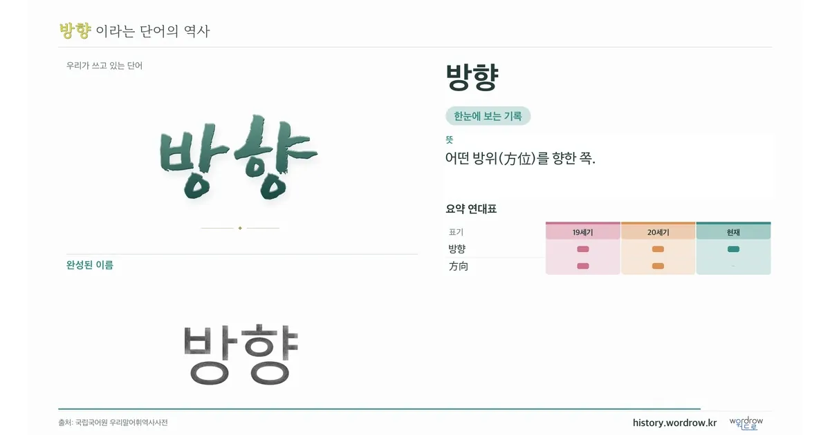 방향 대표 이미지
