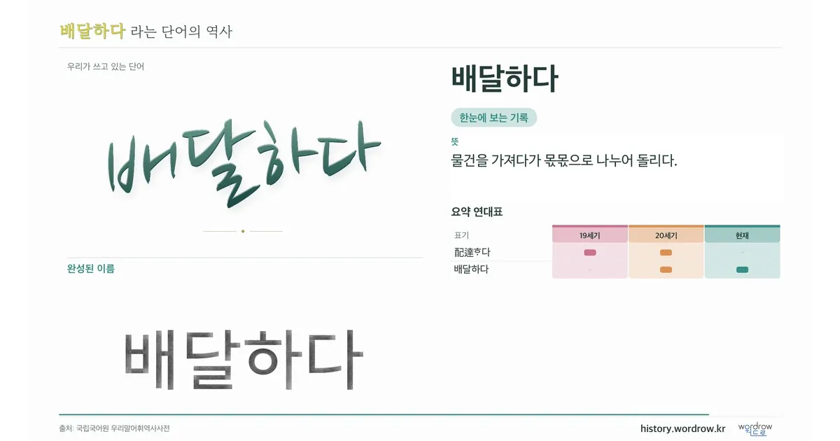 배달하다 대표 이미지
