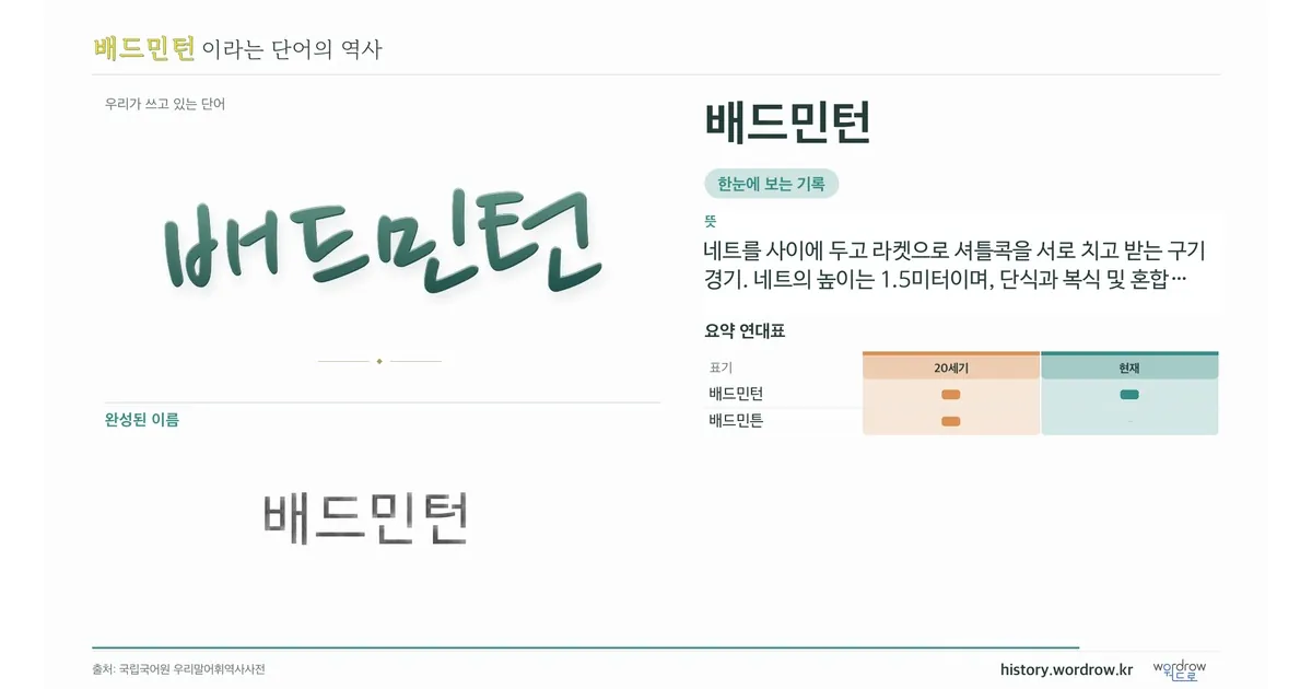 배드민턴 대표 이미지