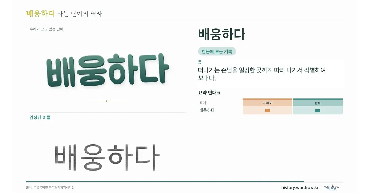 배웅하다 대표 이미지