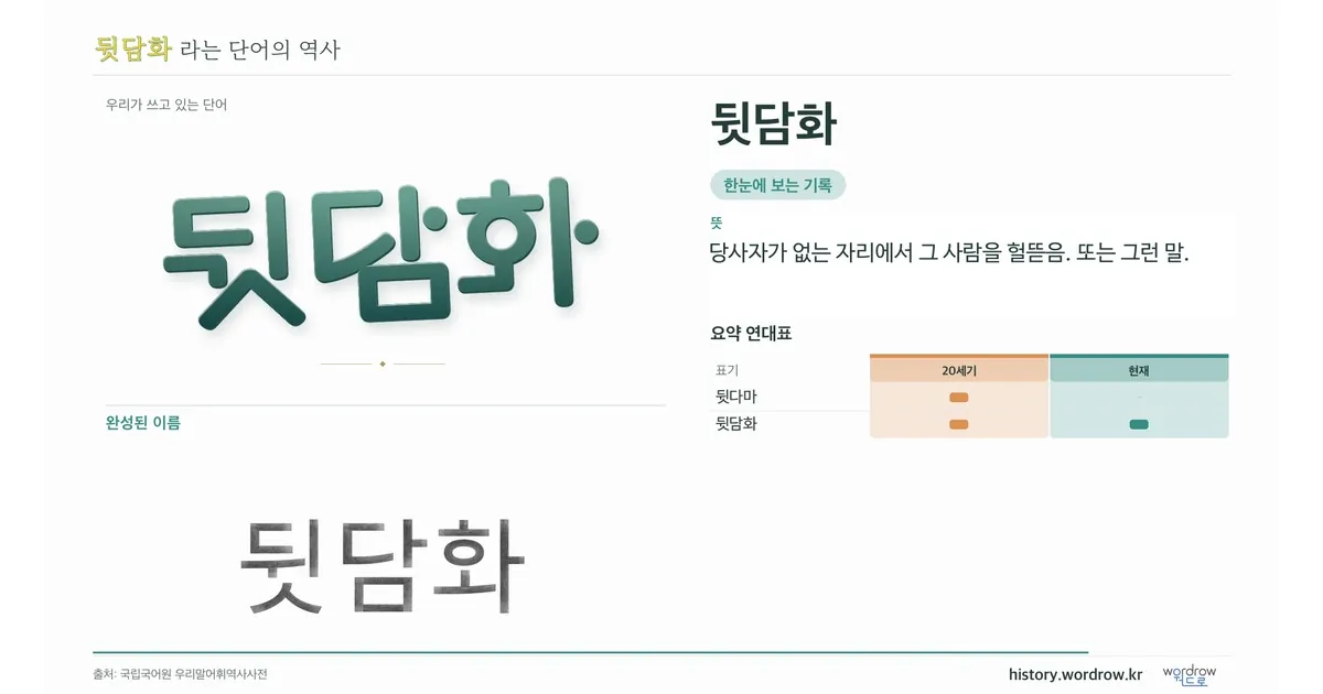 뒷담화 대표 이미지