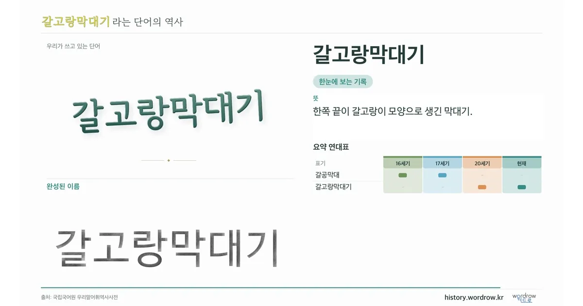 갈고랑막대기 대표 이미지