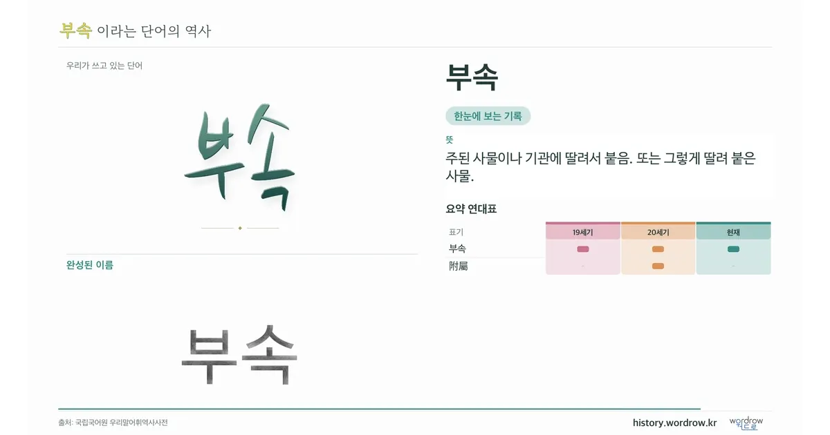 부속 대표 이미지