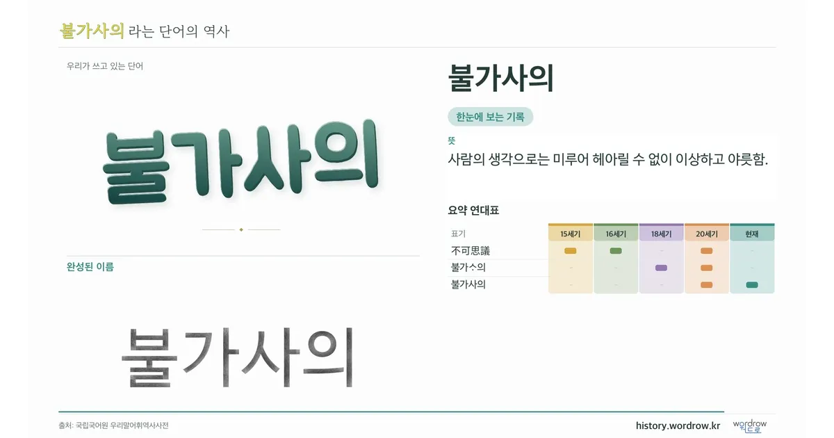 불가사의 대표 이미지