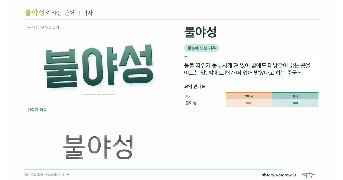 불야성 대표 이미지