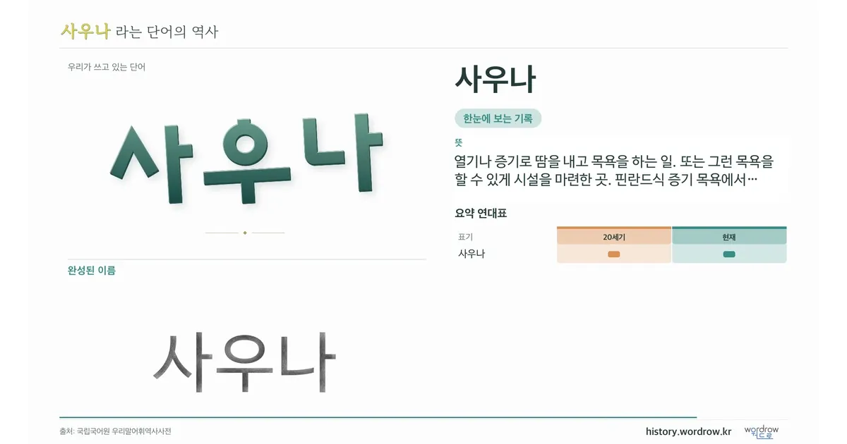 사우나 대표 이미지