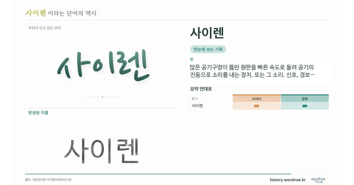 사이렌 대표 이미지