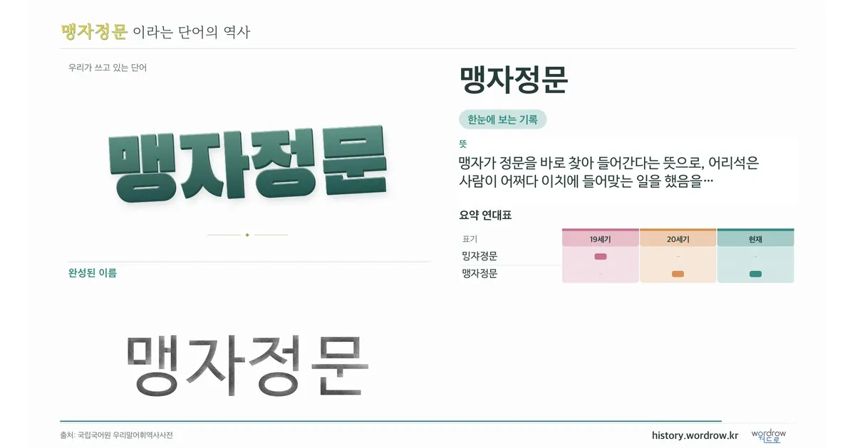 맹자정문 대표 이미지