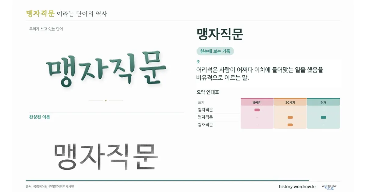 맹자직문 대표 이미지