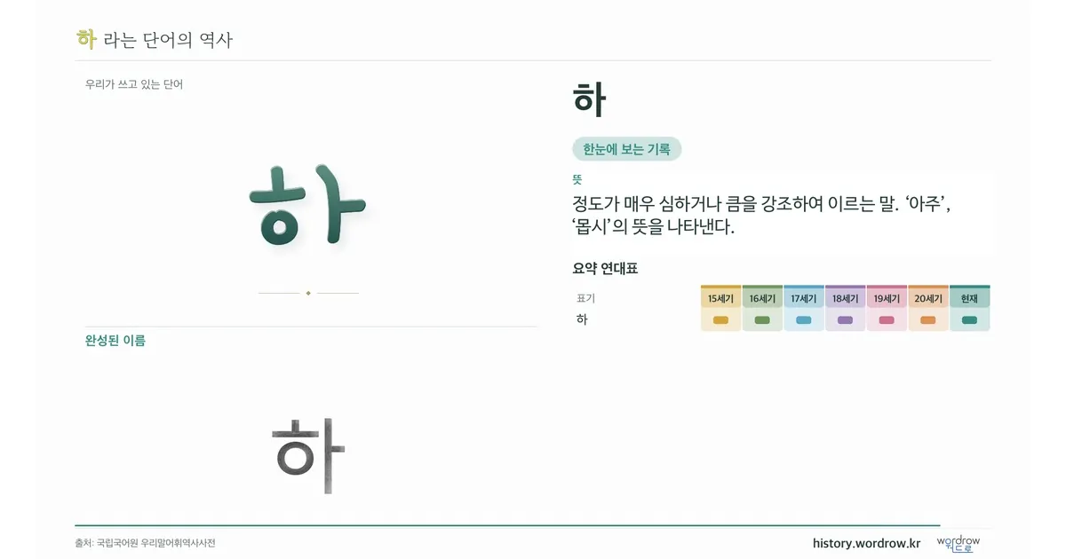 하 대표 이미지