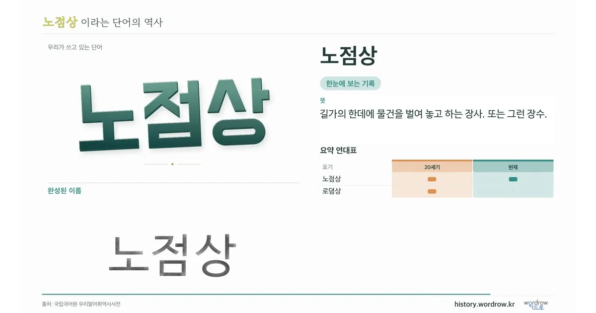 노점상 대표 이미지