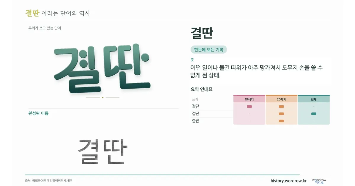 결딴 대표 이미지