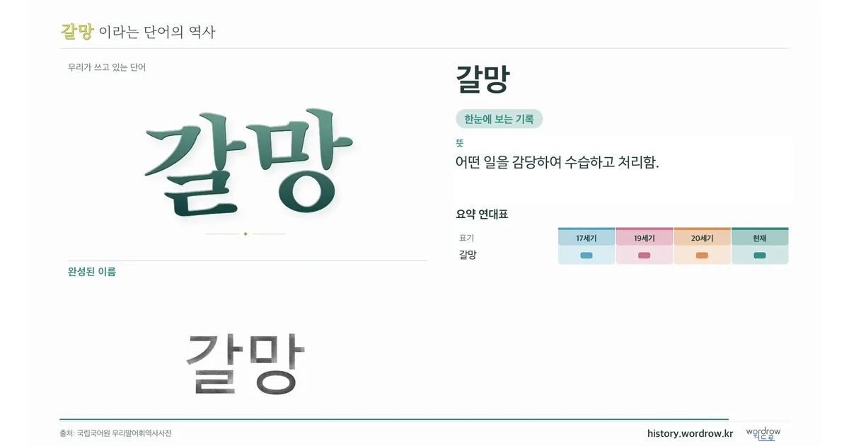 갈망 대표 이미지