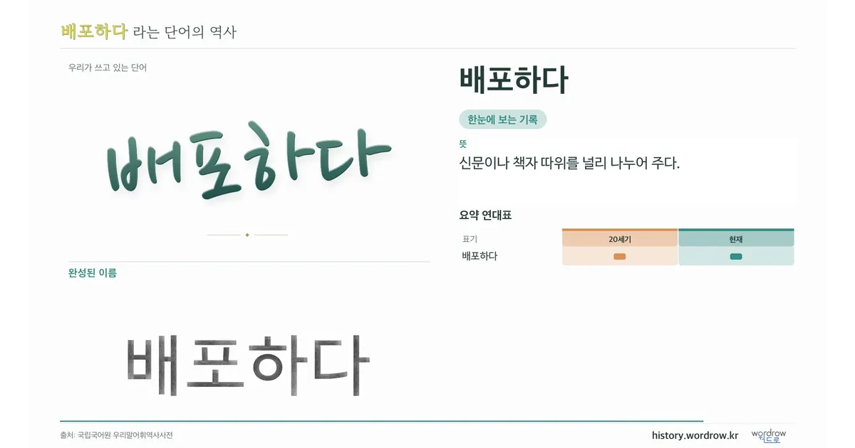 배포하다 대표 이미지