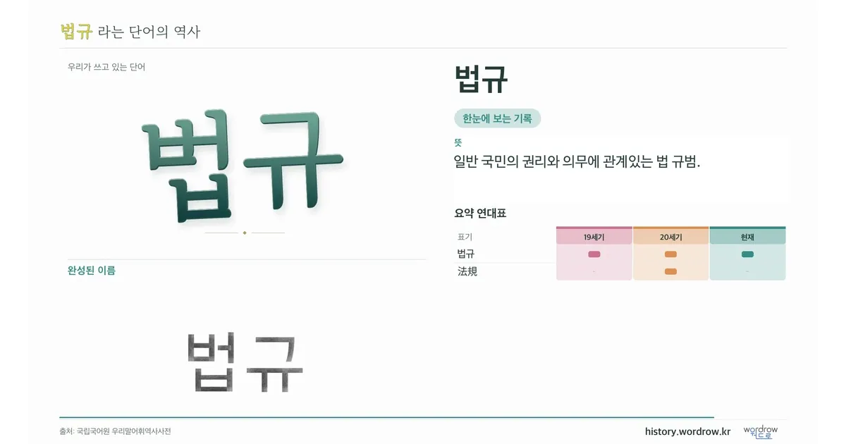 법규 대표 이미지