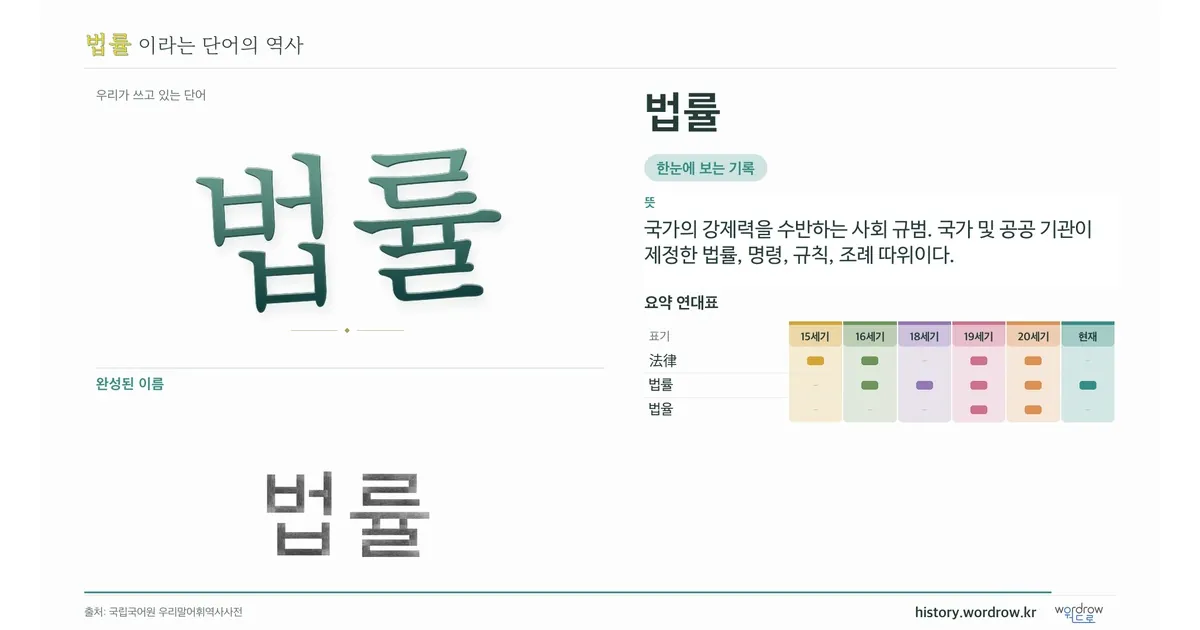 법률 대표 이미지