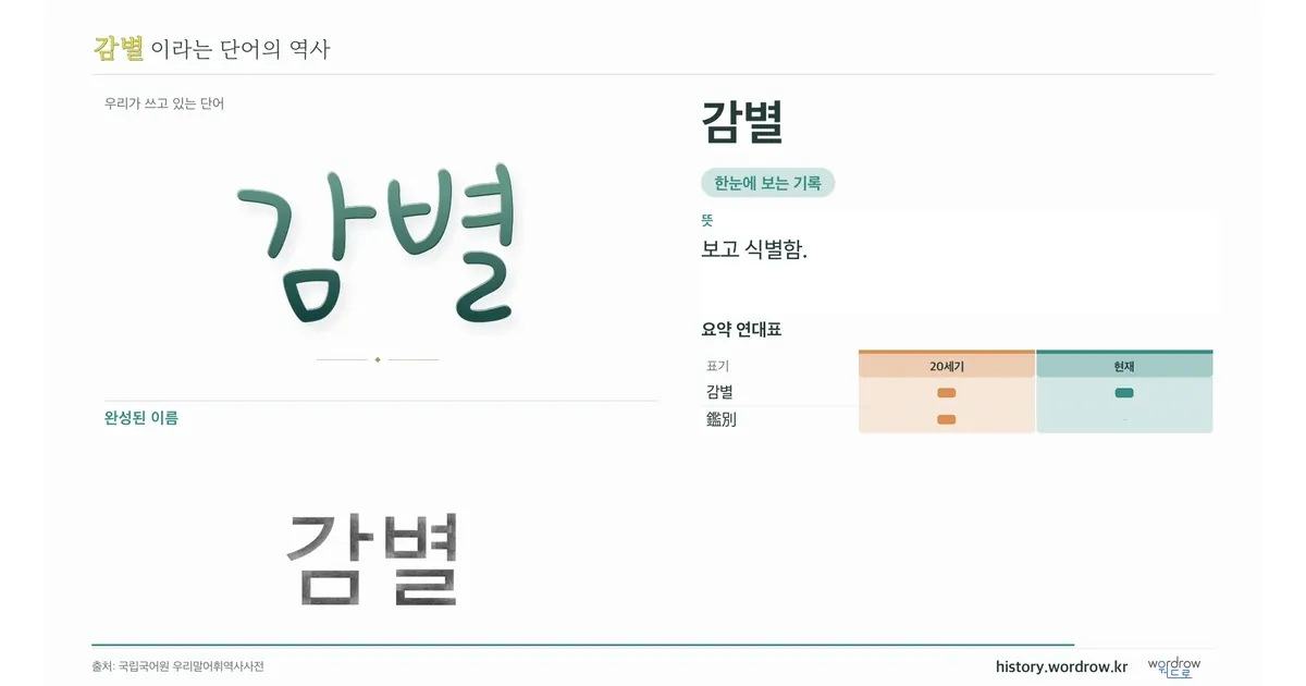 감별 대표 이미지