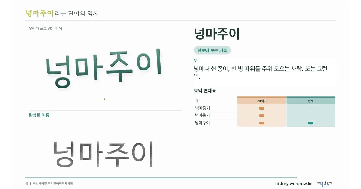 넝마주이 대표 이미지