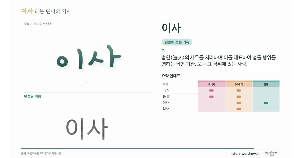 이사 대표 이미지
