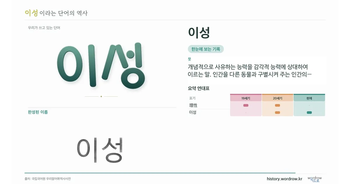 이성 대표 이미지